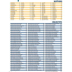 GUIDE MATERIEL 2019