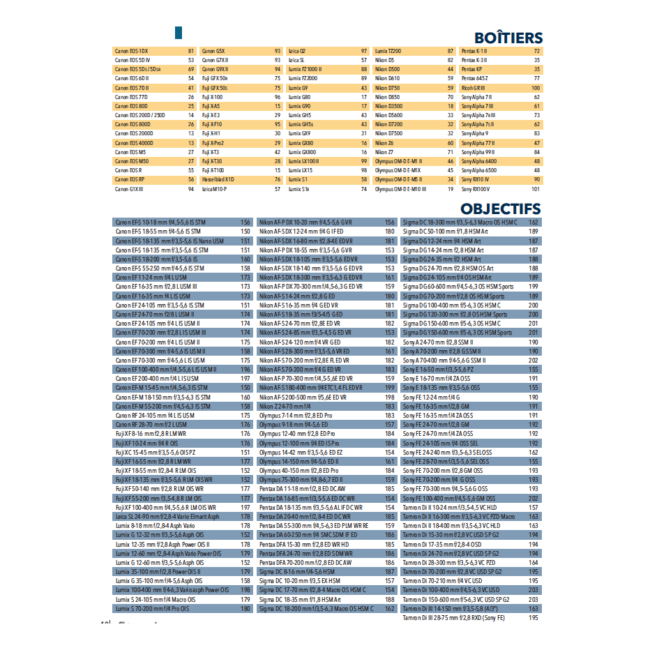 GUIDE MATERIEL 2019