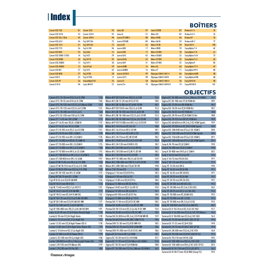 Hors série Chasseur d'Images numérique