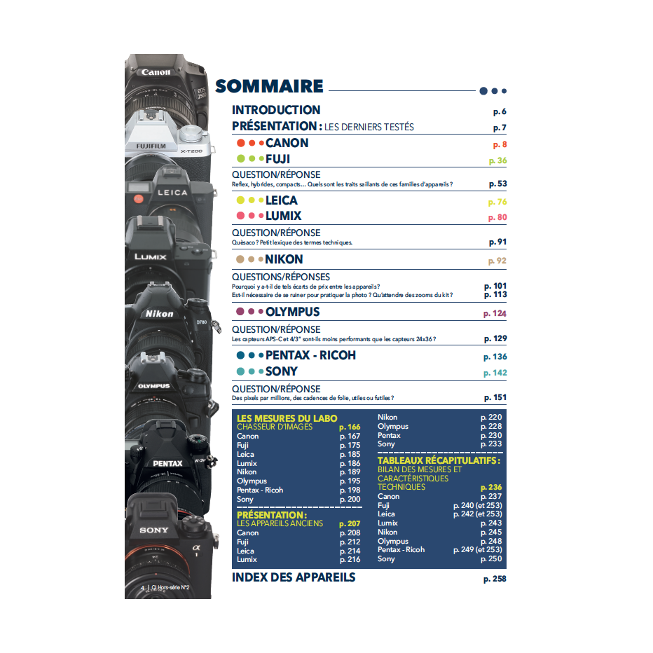 GUIDE MATERIEL 2021-2022